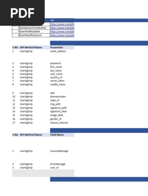API Documentation