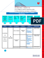 Formato A para La Matriz de Dispersión Temática Grupo 7