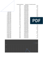 Graficaspagina 7677 PM