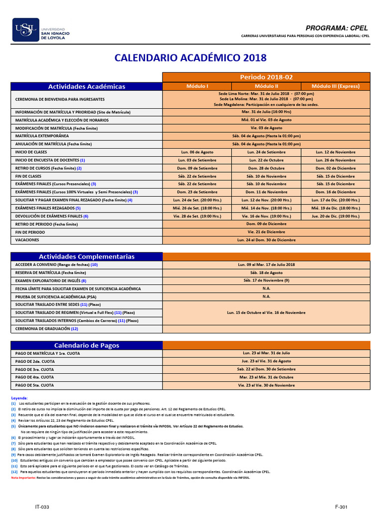 Cpel - 2018-2 | PDF