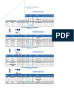 Modulo Tres Horario Gestion 2022