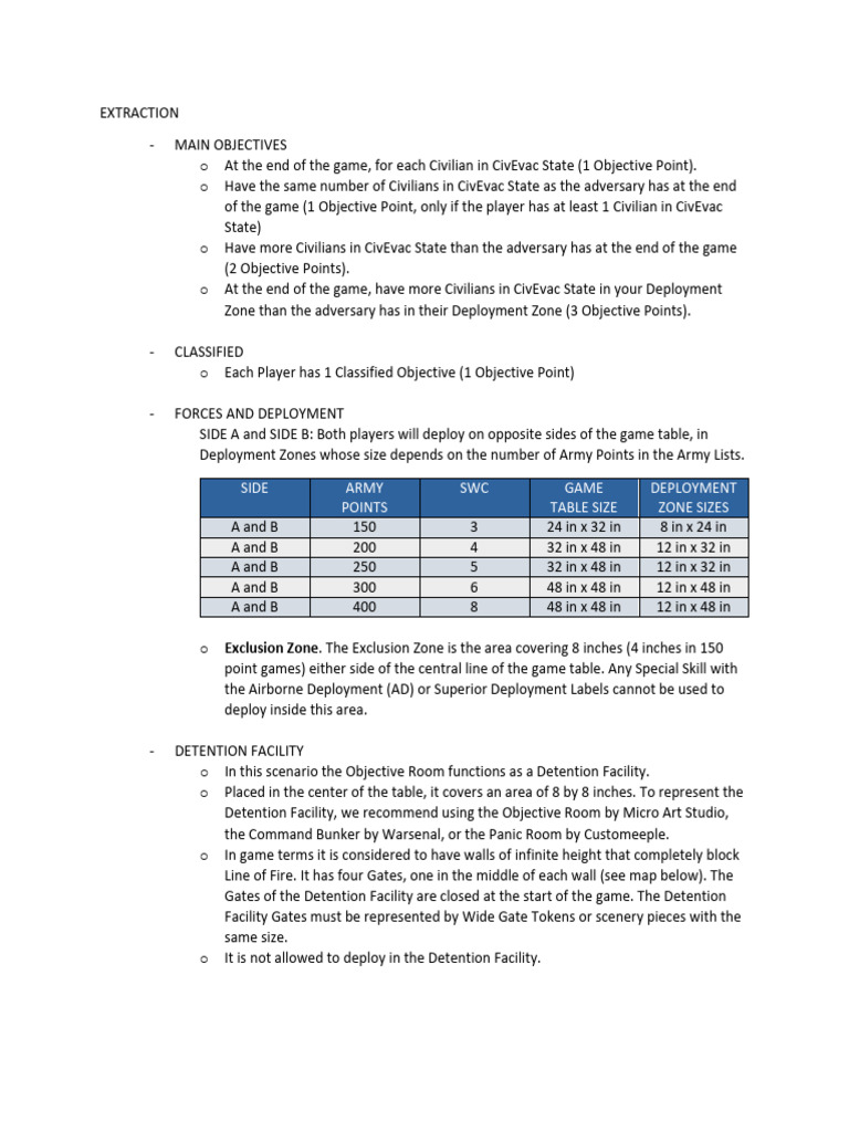 ITS Mission Extraction PDF Warfare Military