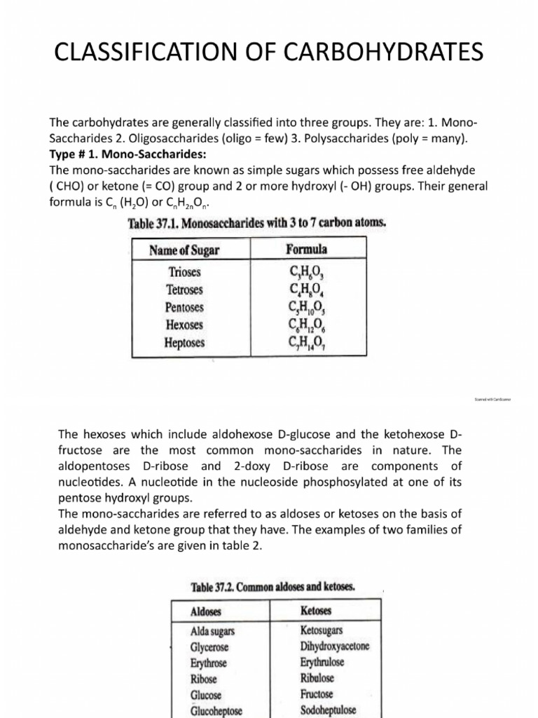 Classification of Carbohydrates PDF
