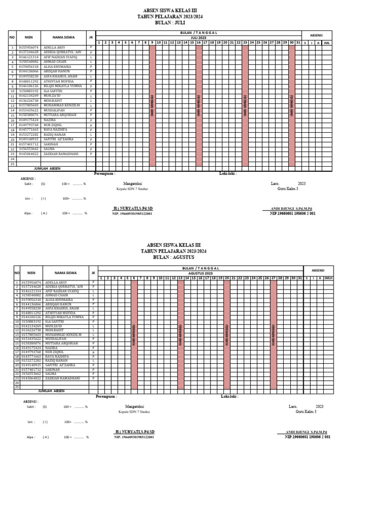 Absen Siswa Kelas III 2023/2024 | PDF