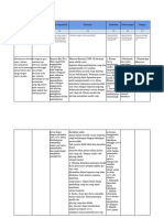 LK 2.2 Penentuan Solusi