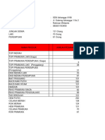 Form Monitoring Kirim SDN Airlangga 1 Per22112023