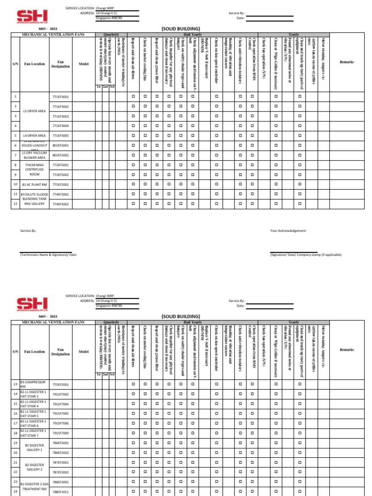 Solid Building MV Fan Servicing Template | PDF | Belt (Mechanical) | Tools