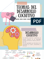 Teorias Del Desarrollo Cognitivo