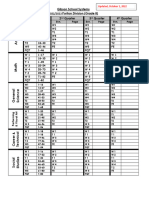 Grade 8 Portion Division