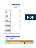 Kpi 28 Juni