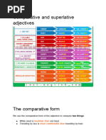 Comparative and Superlative Adjectives