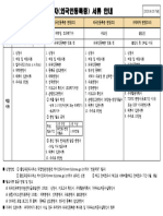 - 첨부2-1 - 외국인등록증 신청서류안내 (한국어 - 23 (1) .08.23.기준)