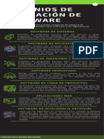 Infografia Ingeniería Software