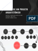 Etapas de Um Projeto Arquitetônico