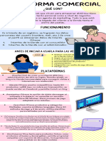 Infografia Plataformas Comerciales