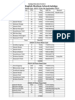 Fees Dues List 2019-20 To 2022-23