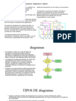 Qué Son Los Dibujos de Esquemas Diagramas y Planos