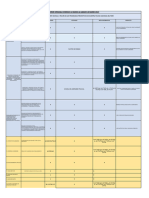 Formato Excel Parte Detallado