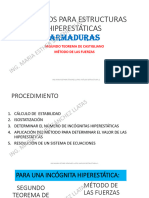 Mét para Estr Hiperestáticas Cast Fuerzas I y II Armaduras Estud 2023