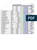 Form Penilaian KPD 3 Tahun 2018