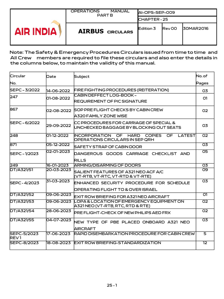 Airbus Safety & Emergency Circulars | PDF | Aviation Safety | Aeronautics