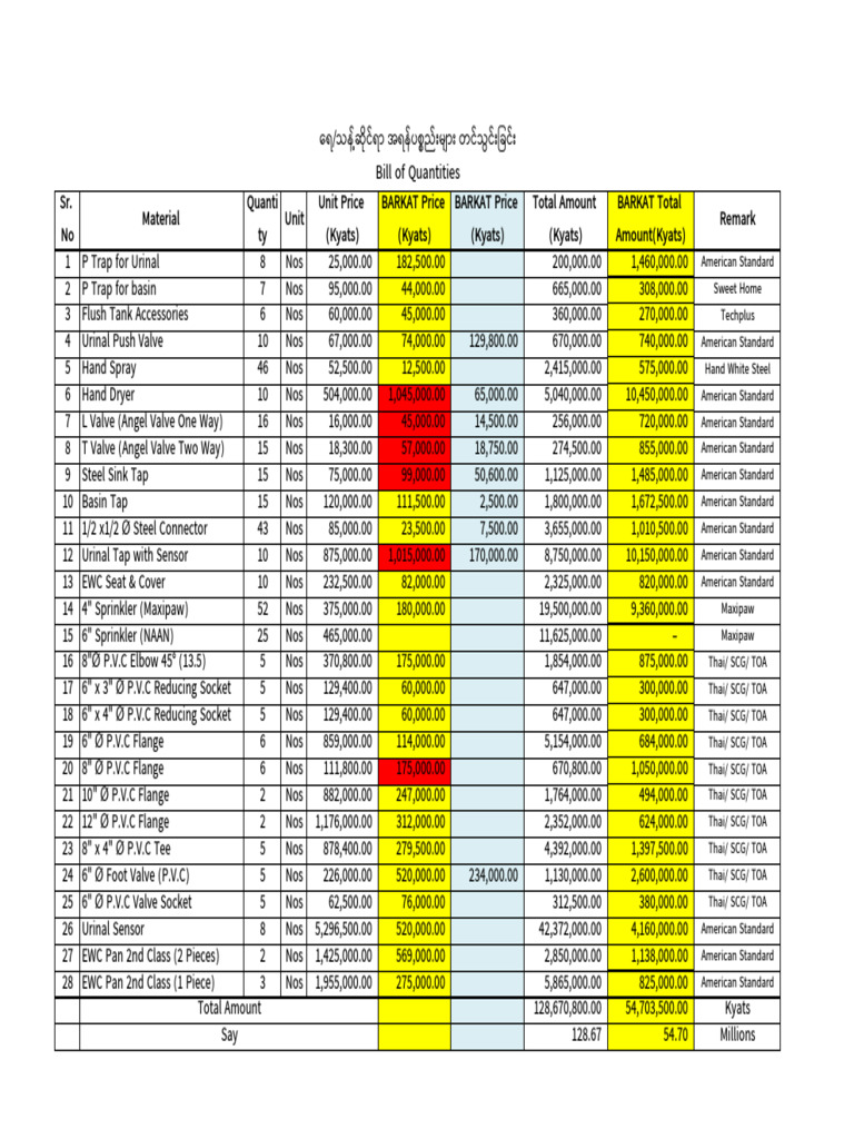 Barkat cost compare pdf building engineering water management