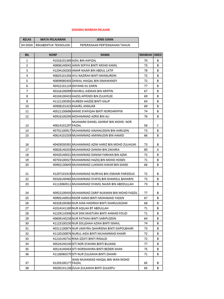 RBT 4 D | PDF