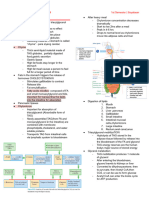 Lipids Metabolism Reviewer