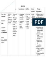 Cefuroxime-Drug Study