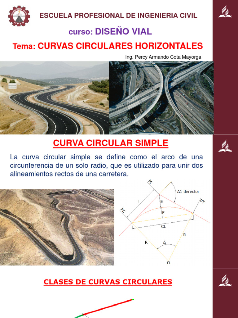 Diseño de Curvas Circulares Horizontales | PDF | Curva | Tangente