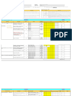 3RD Qtr-Kpi-Madel Escasinas