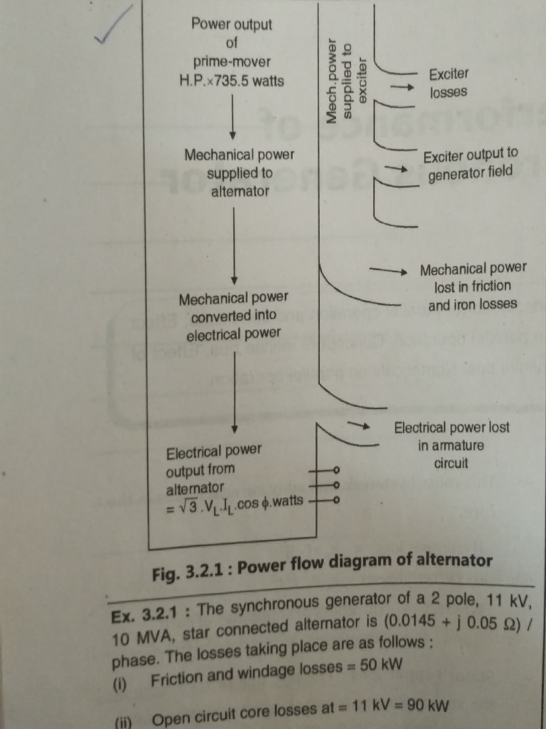 Chapter 3 | PDF | Electric Generator | Alternating Current