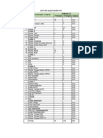 Data TV IRI-IRJ Update