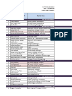 Daftar Calon Siswa