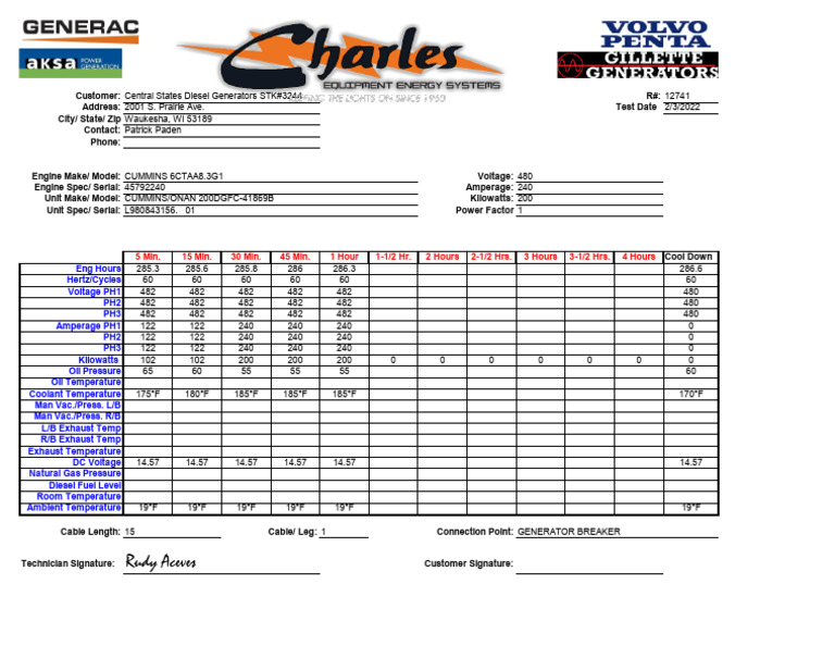 Cummins dgfc 6cta8 3 engine sn 45792240 load test report pdf