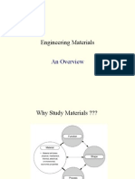 Engineering Materials: An Overview