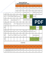 Final Updated Time Table For Spring 2023 Blank