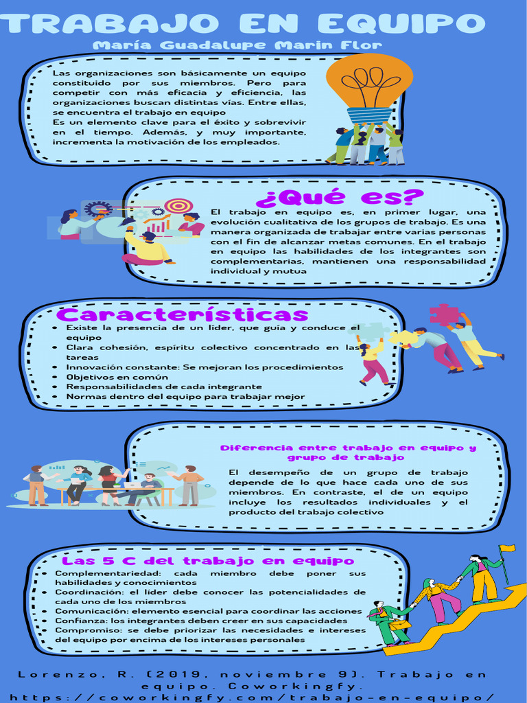 Claves del Trabajo en Equipo Eficaz | PDF