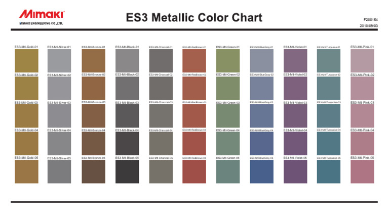ES3 Material Color Codes List | PDF