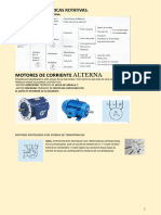 Apuntes de Máquinas Eléctricas Rotativas