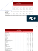 Statistik Perbankan Indonesia - Desember 2021