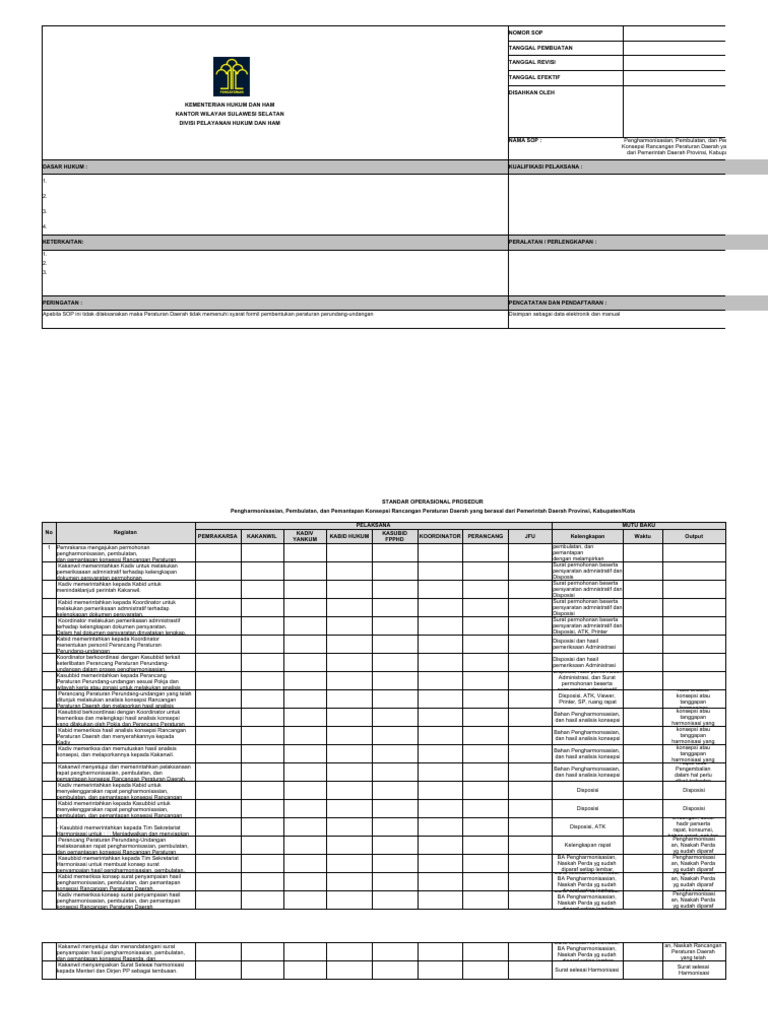 Format Cover Sop Dan Template Sop Pdf
