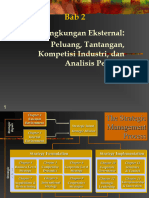 Bab 3a Lingkungan Eksternal