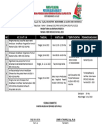 Jadwal Daftar Peserta Musda KKSS Palu Ok