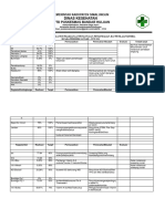 1.6.1.c.1.bukti Evaluasi Dan Tindak Lanjut Pelaksanaan Pengawasan Pengendalian Dan Penilaian Keinerja