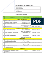 Alur Demokrasi BLOK 2023