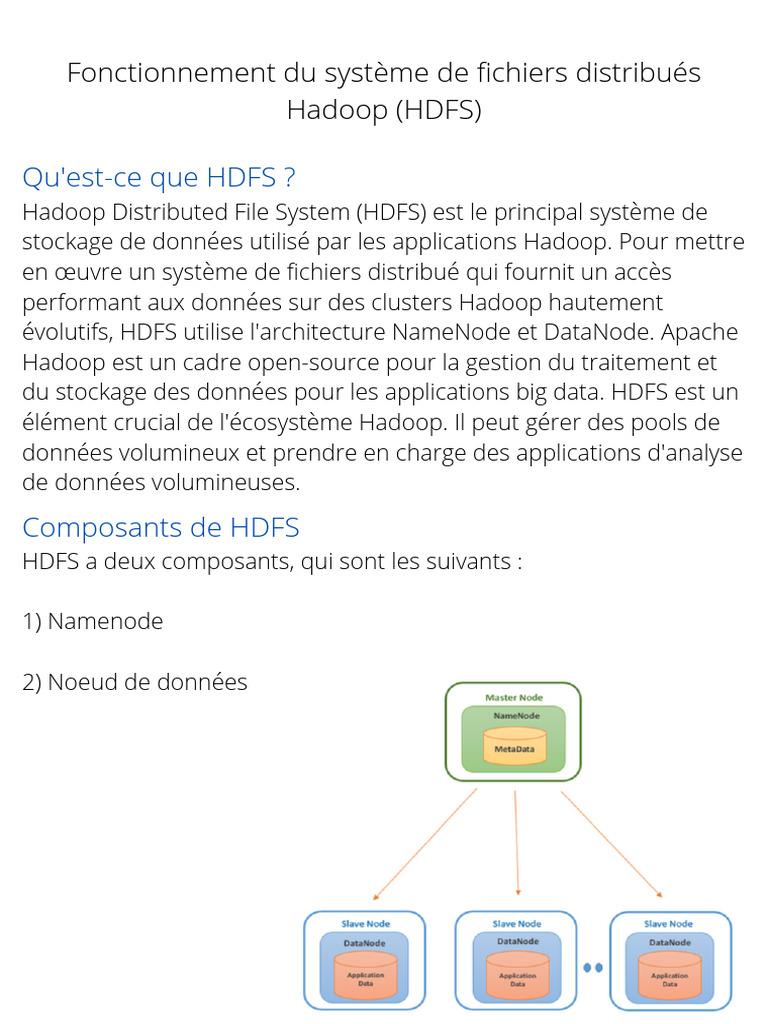 Introduction à HDFS et son architecture | PDF | Apache Hadoop | Génie ...