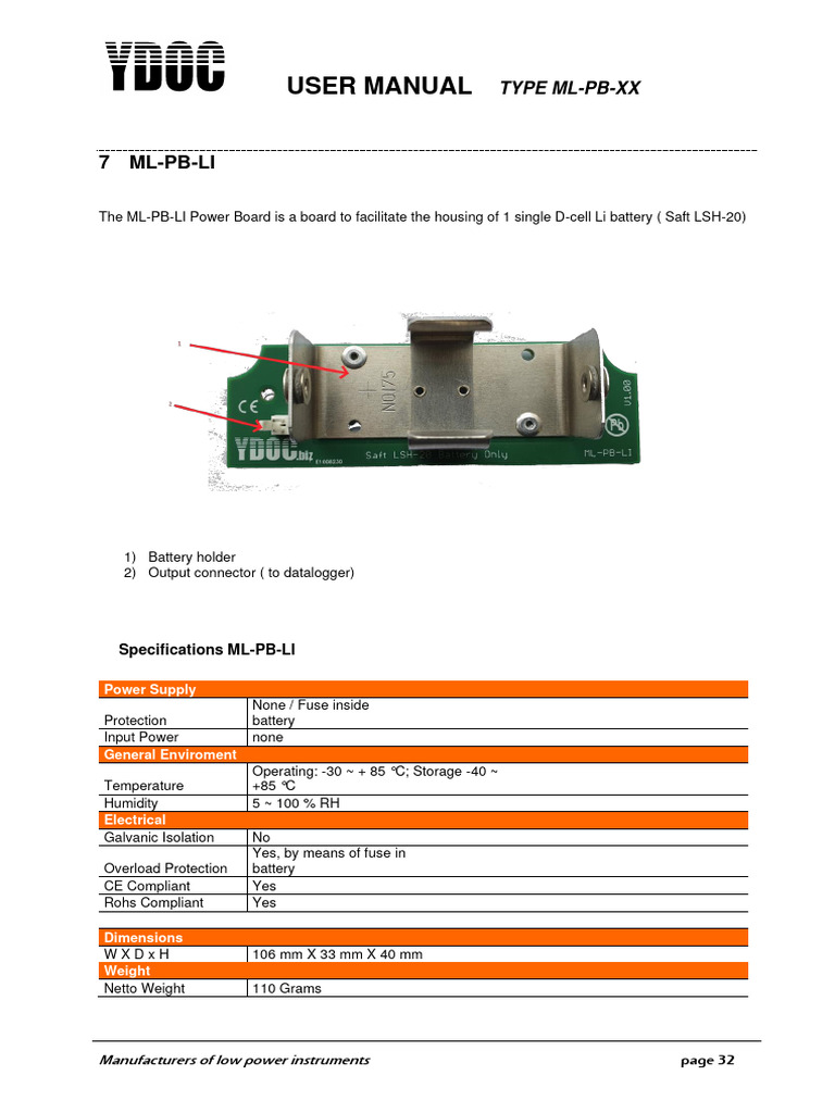 Powerboard Manual PDF Power Supply Fuse (Electrical)