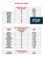 Lca Final List