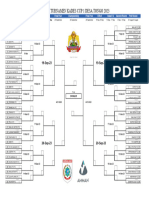 Bracket Kades Cup 13